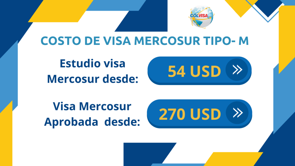Costo visa Mercosur