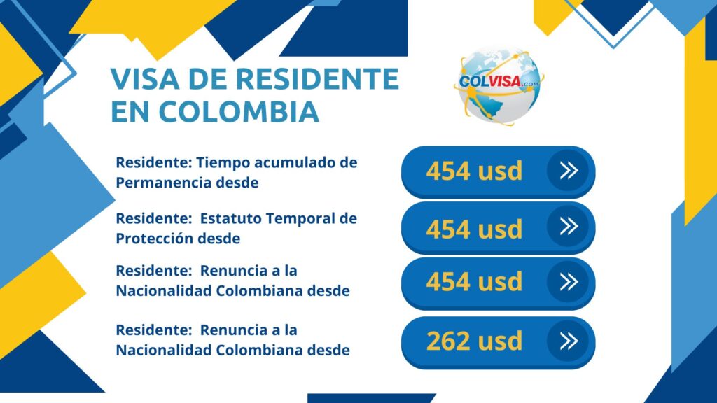 Precio de Visa de Residente Colombia
