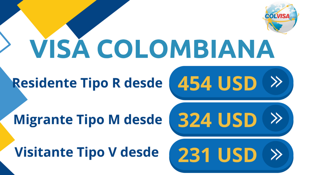 Cuanto cuesta la visa en Colombia