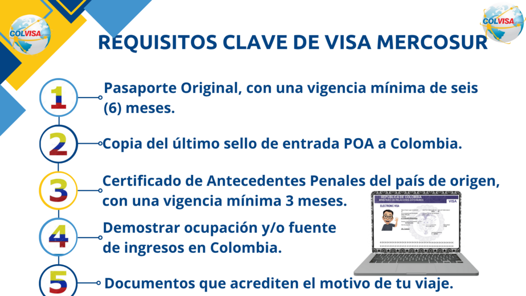 Requisitos Clave Visa Mercosur 