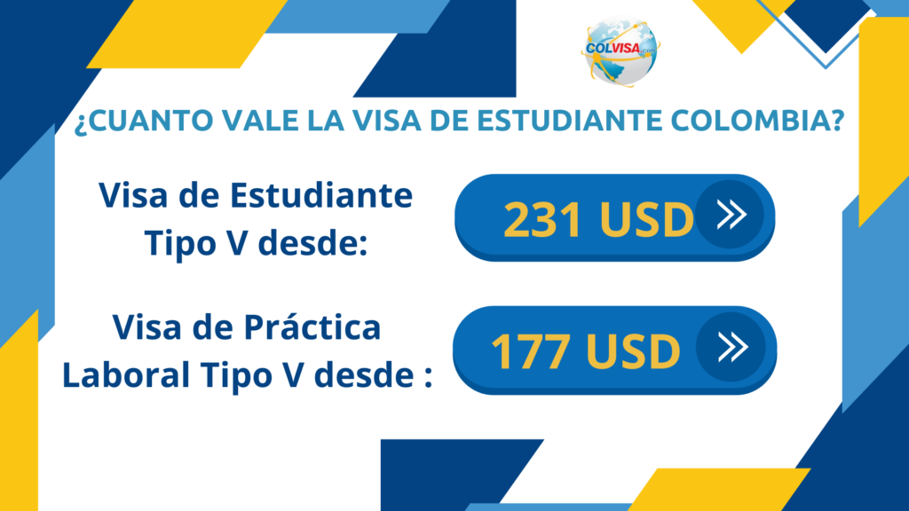 Cuanto vale la visa de Estudiante en Colombia?