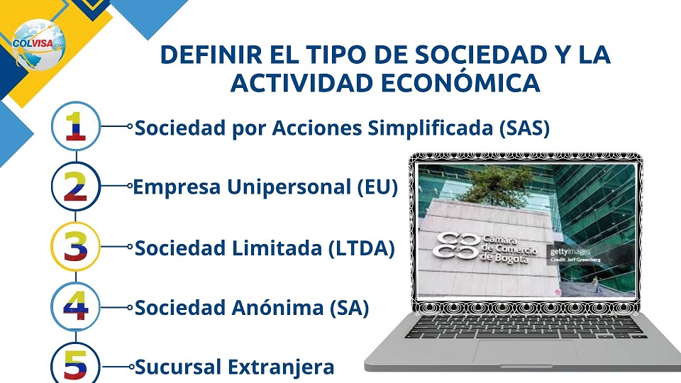 Tipo de sociedad en Camara de Comercio