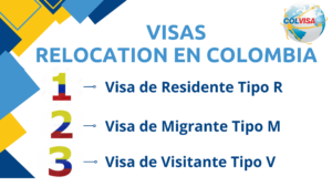 VISAS REUBICACIÓN COLOMBIA